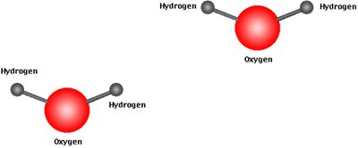 Hydrogen bond between water molecules
