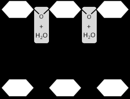 Ketone group