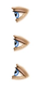 Proper and improper eye positions for reading the meniscus in a graduated cylinder