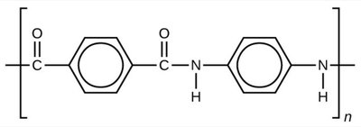 DNA and RNA structure comparison