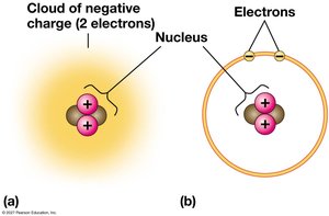 Simplified models of a helium atom