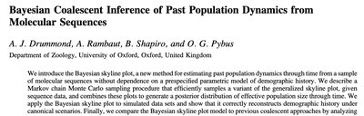 Diagram of skyline plot method for inferring population size changes