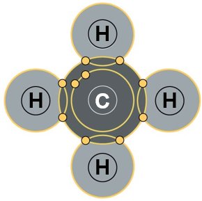 Methane (CH4) molecule showing covalent bonds