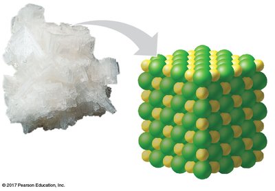 Crystal lattice structure of sodium chloride (NaCl)