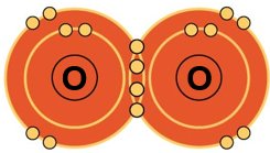 Lewis structure of an oxygen molecule (O2) showing a double bond