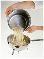 Separation of spaghetti and water by strainer