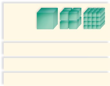 Surface area to volume ratio in cells