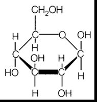 Glucose structure