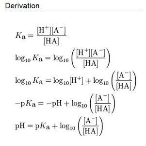 Derivation of the Henderson-Hasselbalch equation