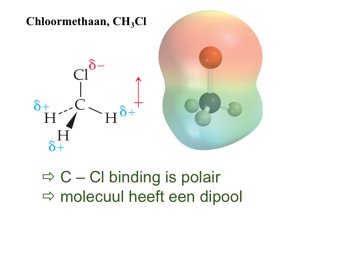 Chloormethaan (CH3Cl) with dipole moment