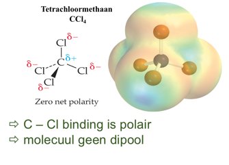 Tetrachloormethaan (CCl4) with zero net polarity