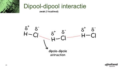 Dipole-dipole interactions in HCl