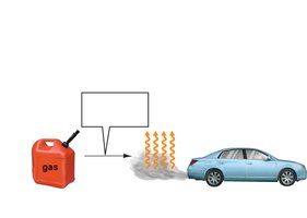 Car engine converting chemical energy in gasoline to kinetic energy and heat