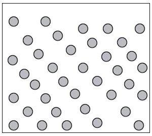 Uniform dispersion pattern