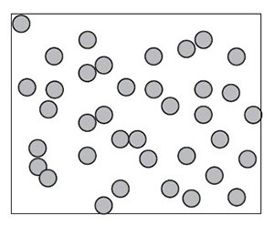 Random dispersion pattern