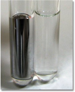 Adhesion of water and mercury in tubes