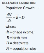 Population growth equation