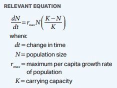 Logistic growth equation