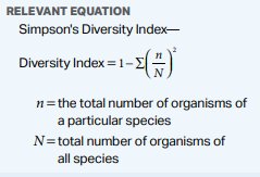 Simpson's Diversity Index equation