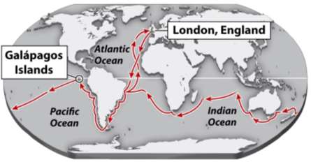 Map of Darwin's voyage