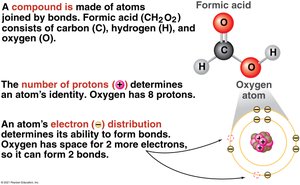 Formic acid molecule and atomic structure
