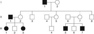 Pedigree for a disease in humans