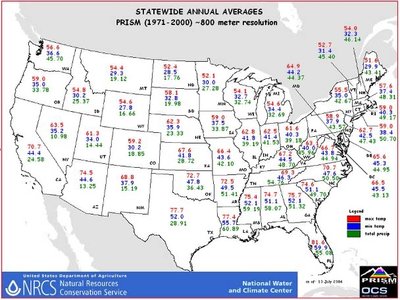 Map of statewide annual temperature and precipitation averages in the U.S.