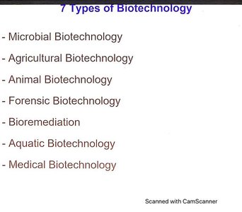 List of biotechnology types