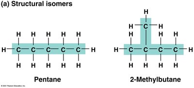 Structural isomers: Pentane and 2-Methylbutane