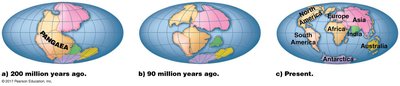 Continental drift: Pangea to present continents