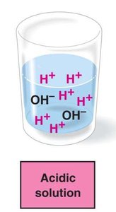 Basic solution with more OH- ions than H+ ions