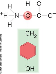 Acidic solution with more H+ ions than OH- ions