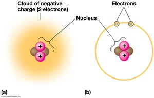 Schrödinger and Bohr models of the atom