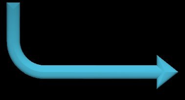 Pyruvate oxidation and citric acid cycle overview