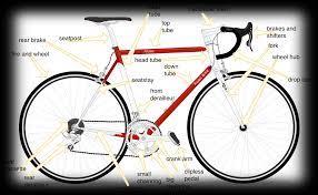 Complete bicycle as analogy for emergent properties