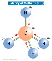Polarity of methane (CH4)