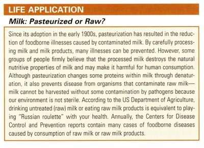 Pasteurization process