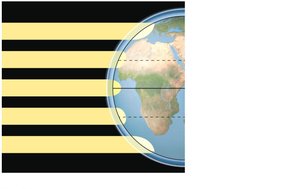Latitudinal variation in sunlight intensity