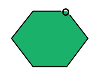Abbreviated ring structure of glucose