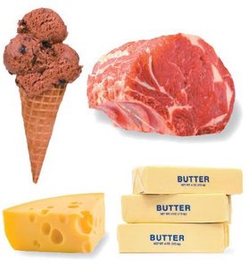 Examples of saturated fats