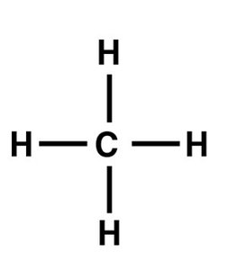 Structural formula of methane