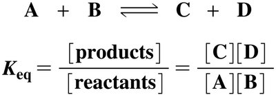 Equation for equilibrium constant Keq