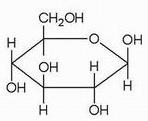 Structure of glucose, a monosaccharide
