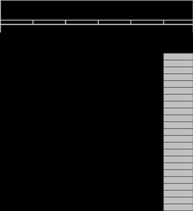 Character matrix for fish protein bands