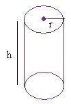 Diagram of a cylinder with radius and height labeled