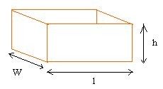 Diagram of a rectangular solid with length, width, and height labeled