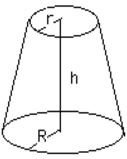 Diagram of a frustum of a right circular cone