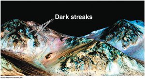 Evidence for liquid water on Mars