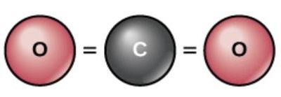 Water and methane geometry