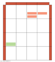 Genetic code table: codons and amino acids
